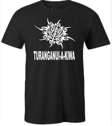 Turanganui-A-Kiwa