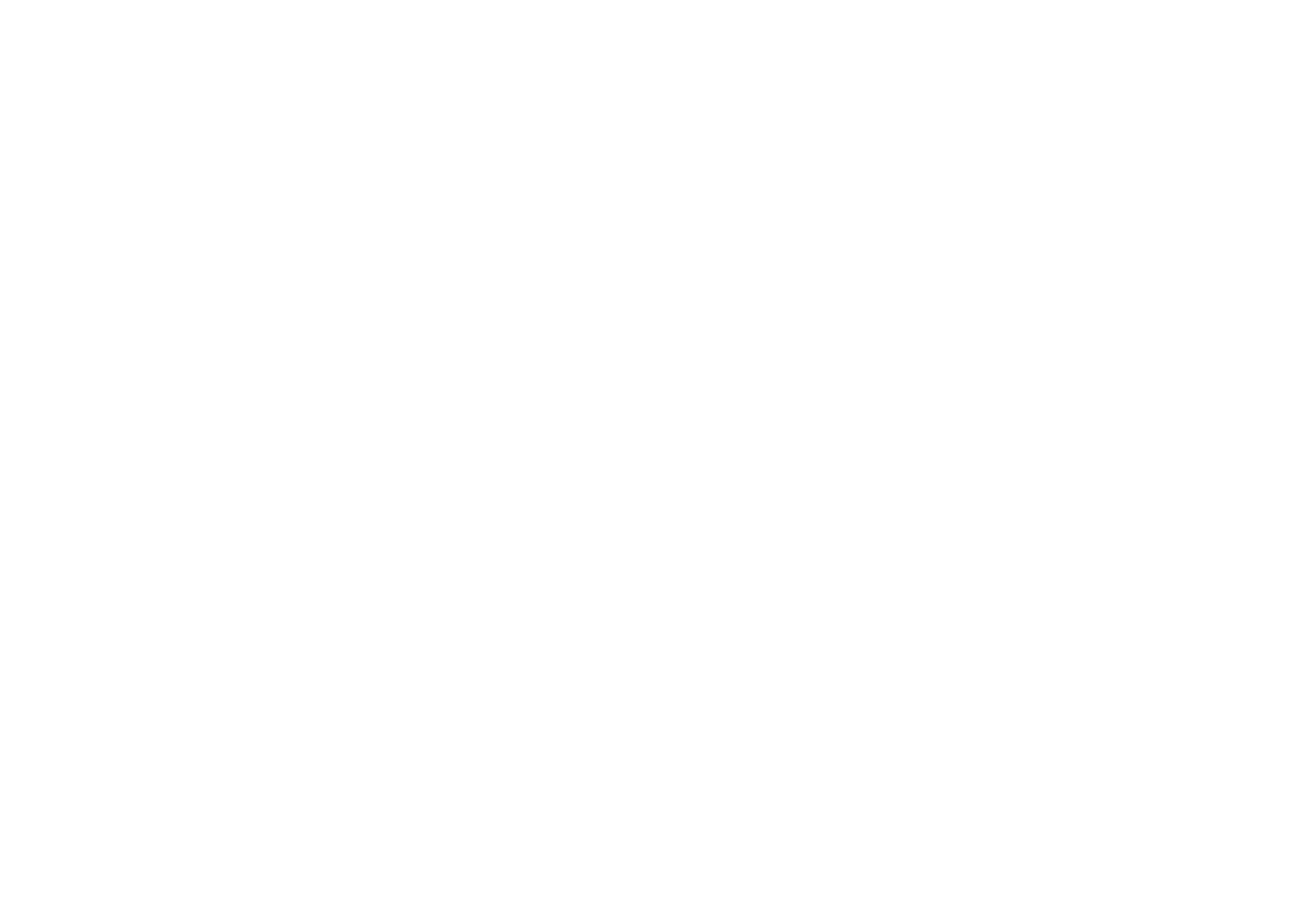 Transfer N Threadz